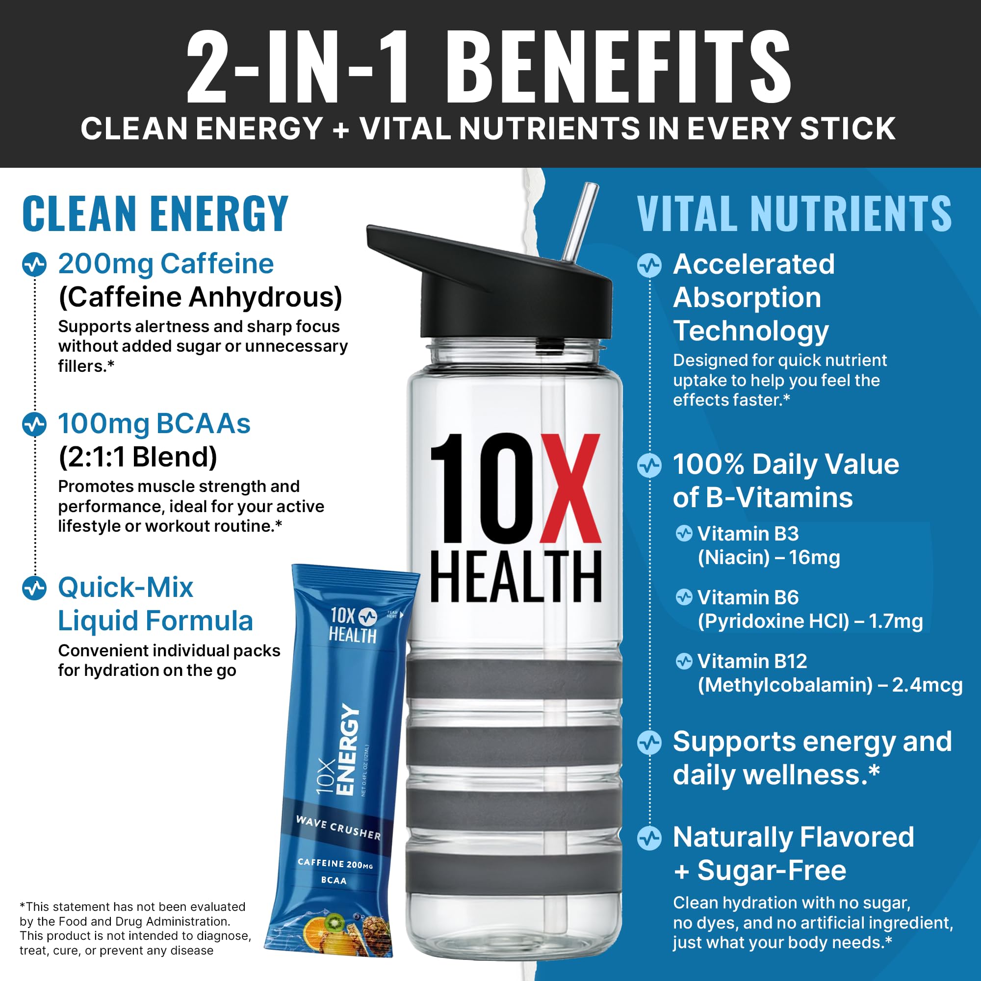 10X Health Wave Crusher 200mg caffeine boost for sustained alertness during workouts