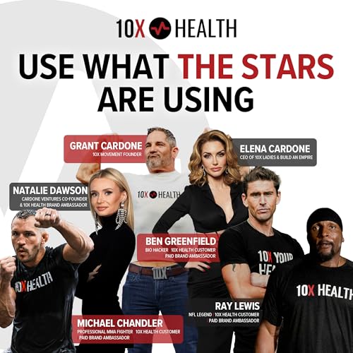 10X Health Turmeric with Vitamin D3 and B12 ingredient panel