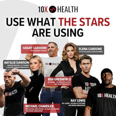 10X Health Turmeric with Vitamin D3 and B12 ingredient panel