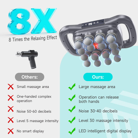 16-head massage gun back relief with targeted deep-tissue therapy.