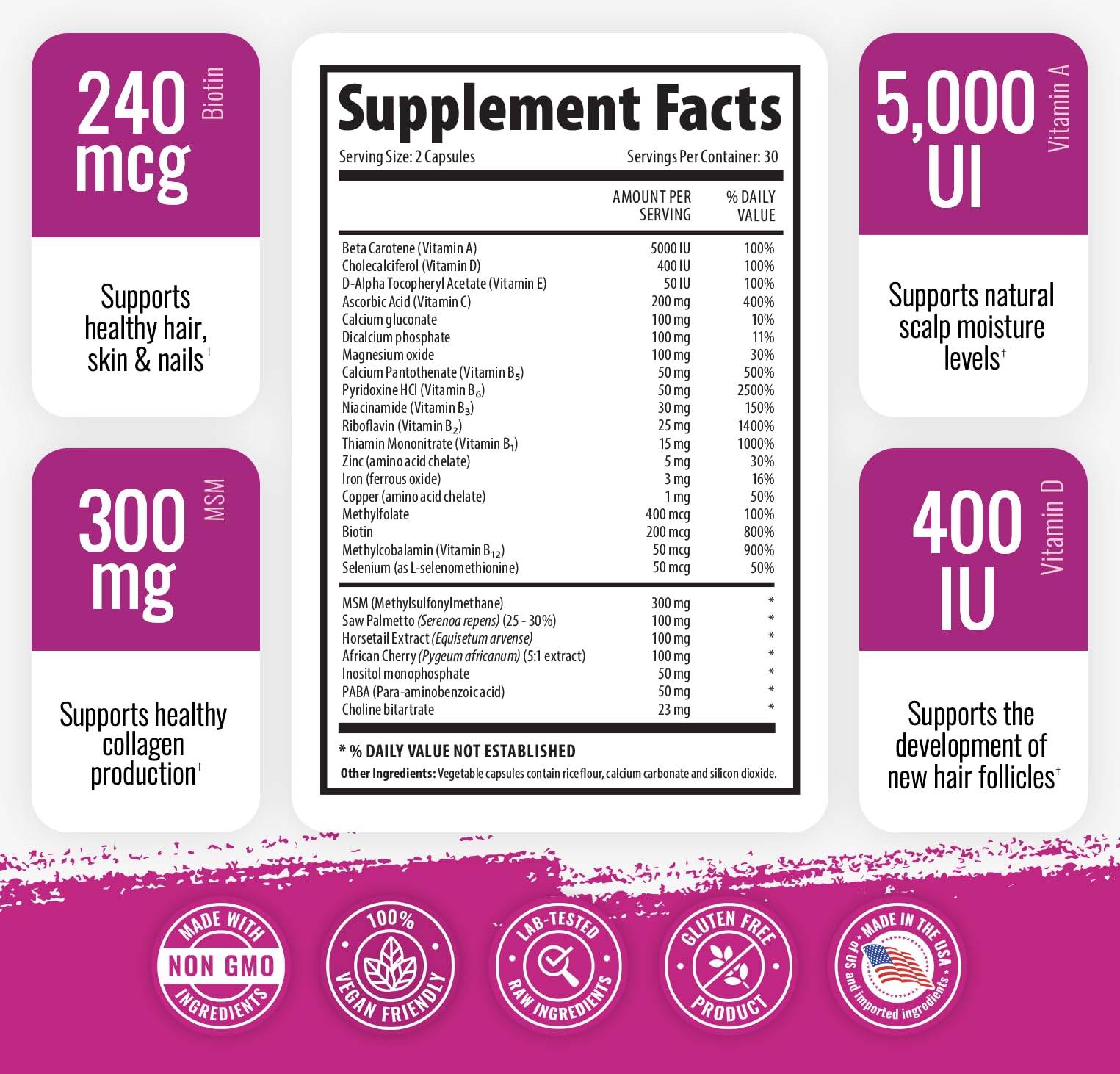 1 Body Bottle Pour shows easy daily supplement routine