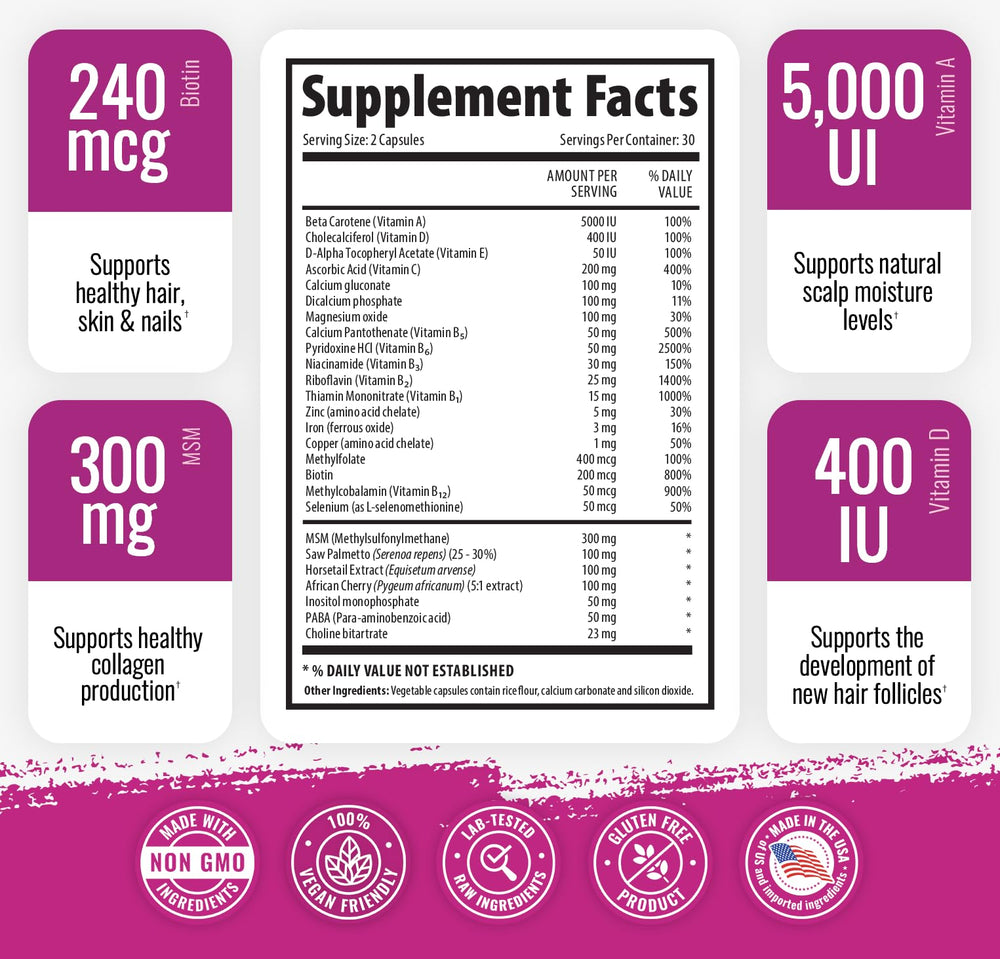 1 Body Bottle Pour shows easy daily supplement routine