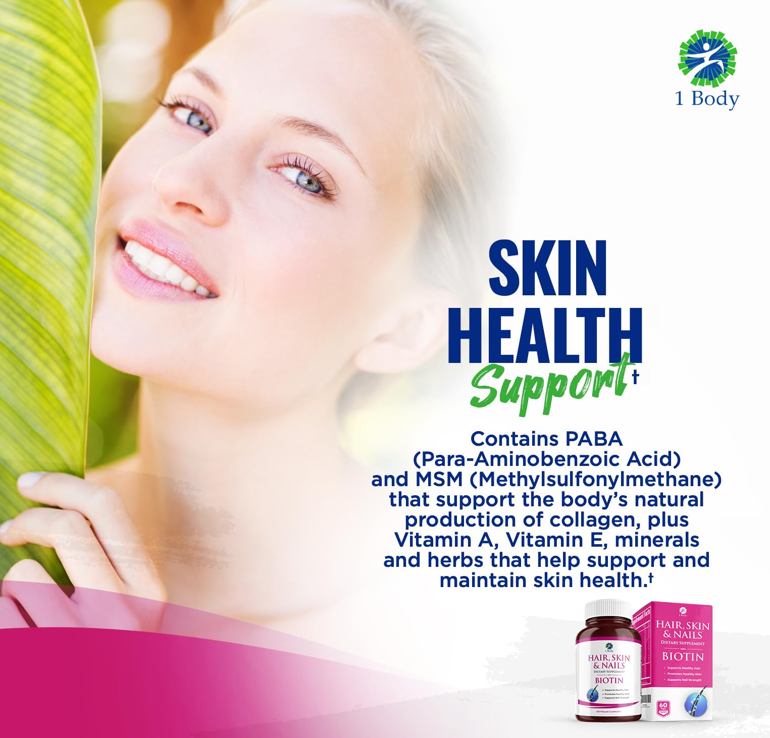 1 Body capsules in hand ready for your daily regimen.