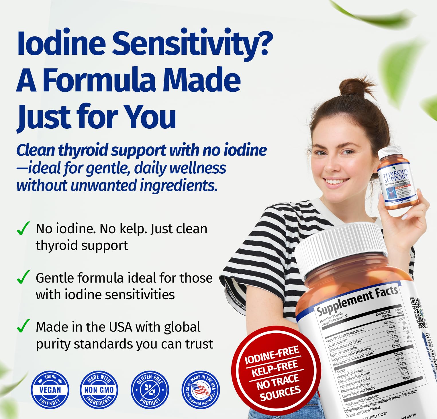 1 Body Thyroid Support bottle with ingredients scene illustrating minerals like selenium and zinc.