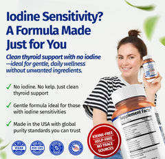 1 Body Thyroid Support bottle with ingredients scene illustrating minerals like selenium and zinc.