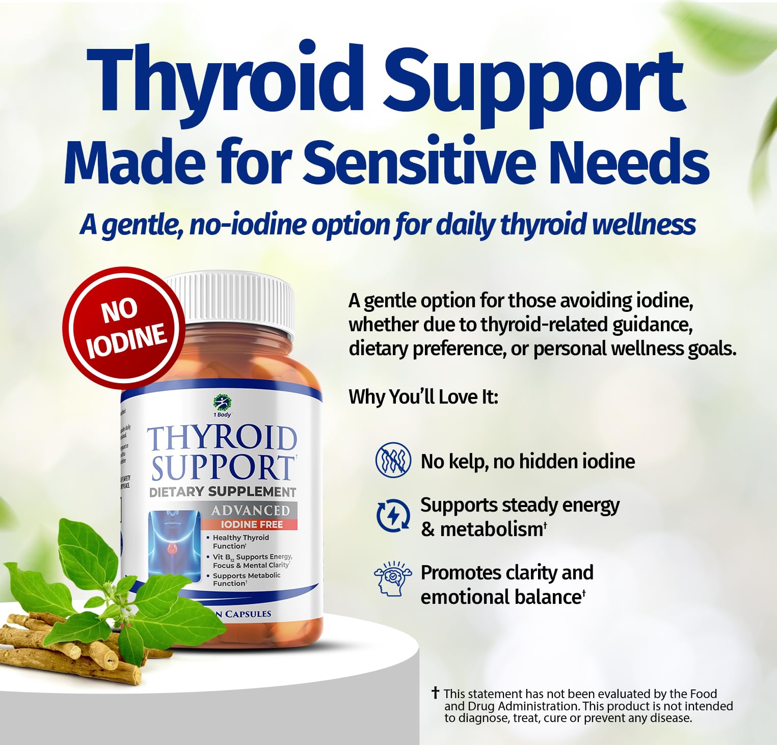 1 Body Thyroid Support capsules close-up highlighting vegan capsules and clean blend.