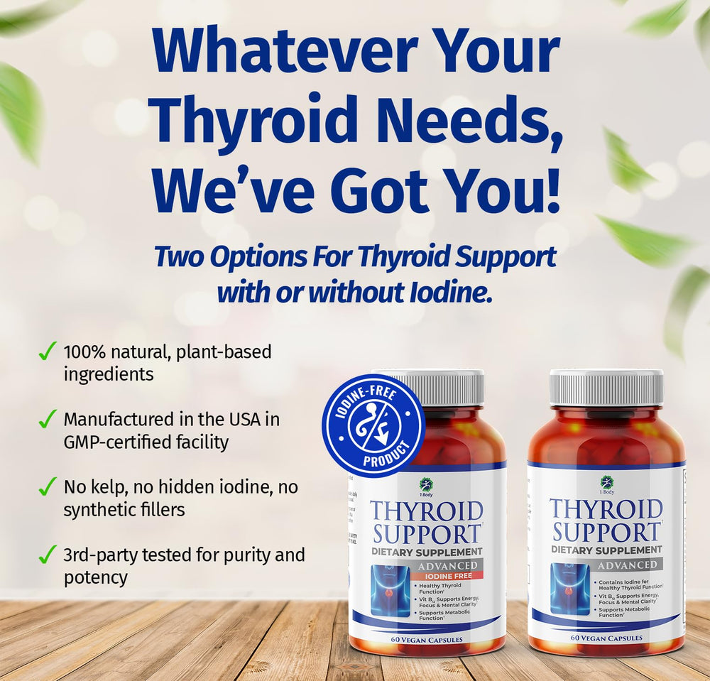 1 Body Thyroid Support on a breakfast table with a healthy meal for daily wellness.