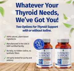 1 Body Thyroid Support on a breakfast table with a healthy meal for daily wellness.