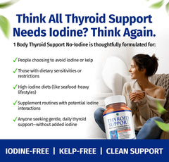 1 Body Thyroid Support packaging and bottle display for convenient daily use.