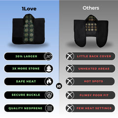 1Love pad auto shut-off keeps sessions safe and energy efficient.