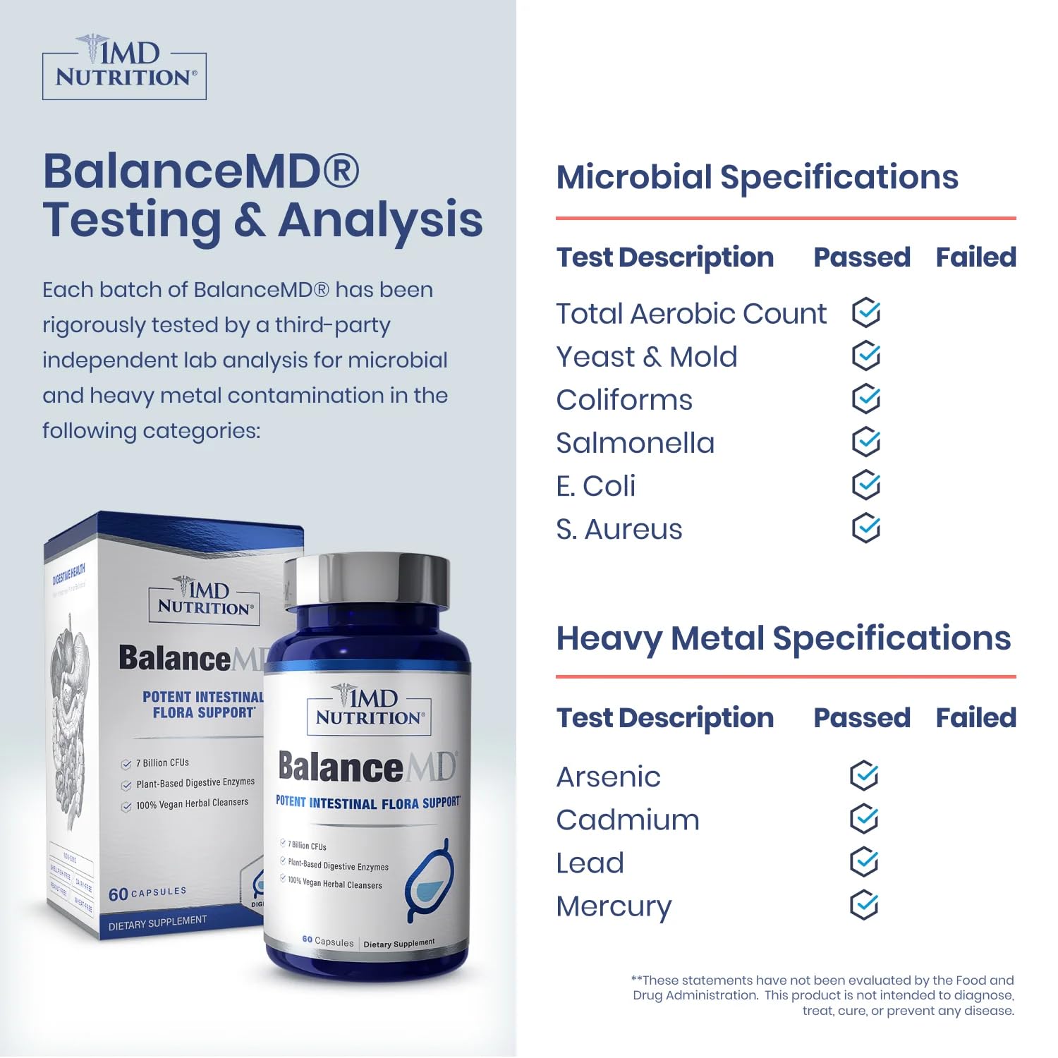 1MD BalanceMD oregano-caprylic acid ingredients image highlights herbal cleansing benefits.