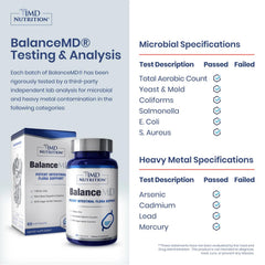 1MD BalanceMD oregano-caprylic acid ingredients image highlights herbal cleansing benefits.