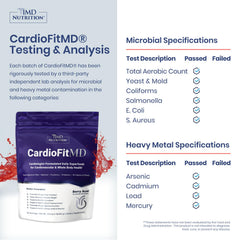 CardioFitMD Bacillus coagulans probiotic bottle, supporting a probiotic routine