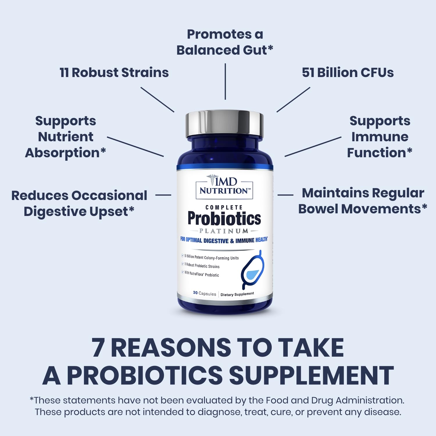 1MD Complete Probiotics Platinum pour shot illustrates easy daily probiotic routine.