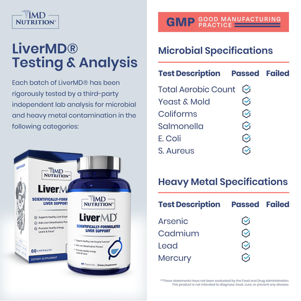 1MD LiverMD bottle pours capsules for convenient daily use.