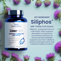 1MD LiverMD label detail showing patented Siliphos Silybin information.
