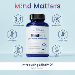MindMD capsules close-up suggests easy daily use for busy routines