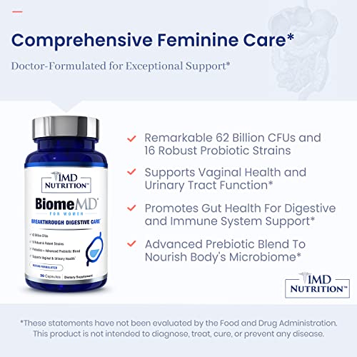 1MD Nutrition BiomeMD Probiotics for Women ingredients label highlights trademarked strains