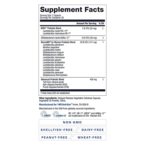 1MD Nutrition BiomeMD Probiotics for Women microbiome balance graphic explains gut support