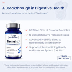 1MD Nutrition BiomeMD Probiotics on kitchen counter suggests part of daily routine.