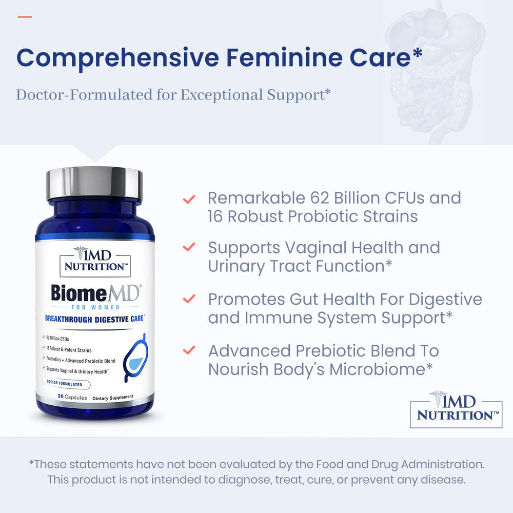 BiomedMD Probiotics capsules closeup ready for daily digestive support.