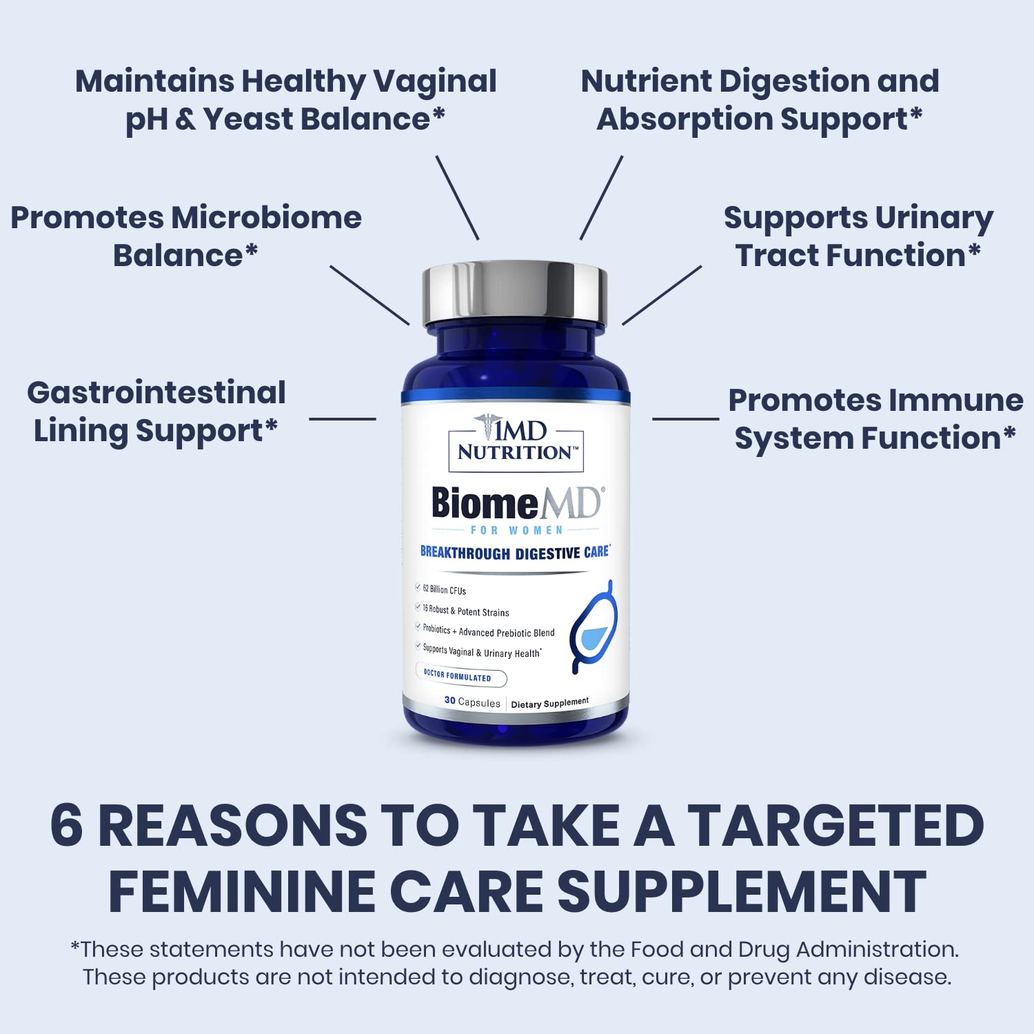 BiomeMD label detail emphasizes potency and multi-strain benefits.