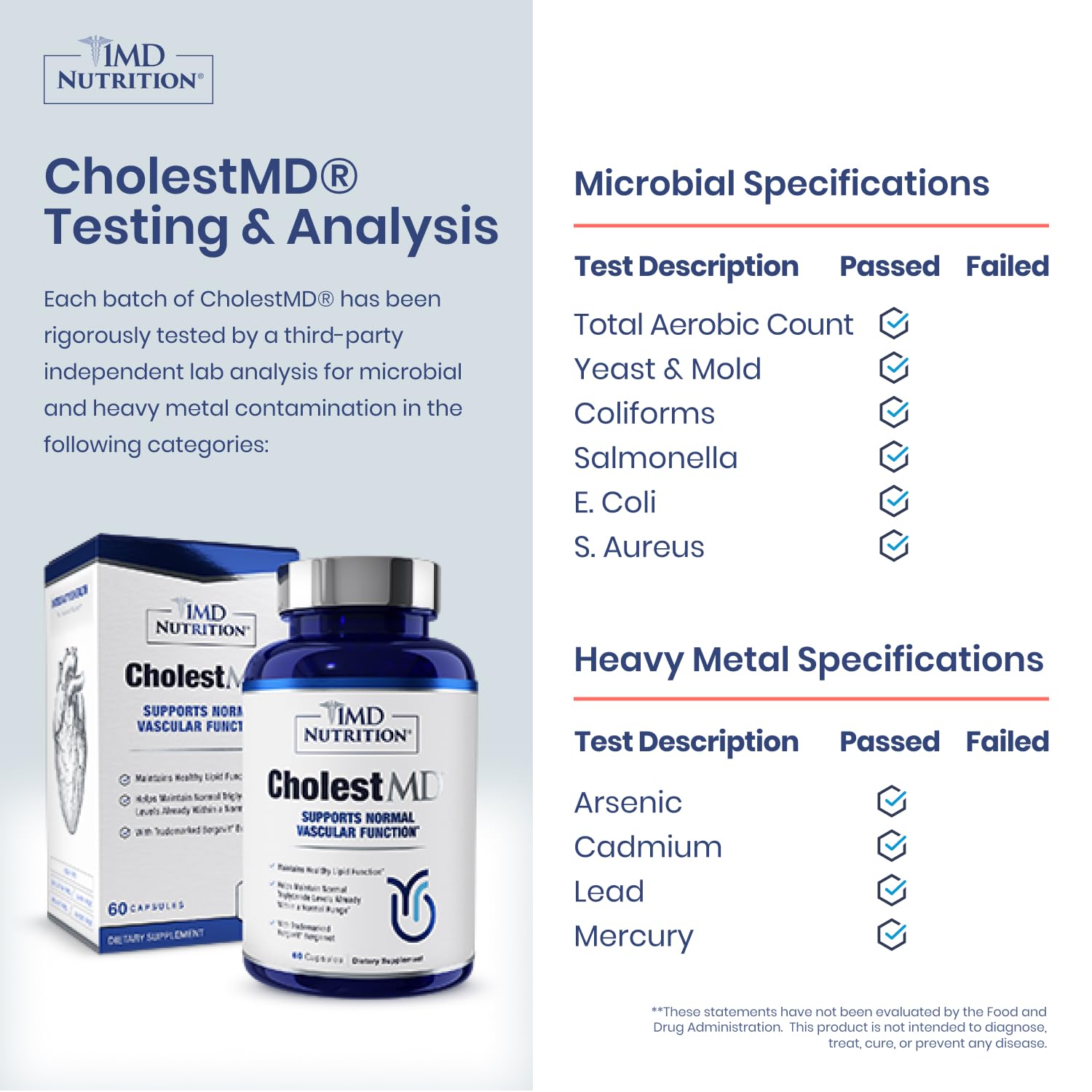 1MD CholestMD garlic bulb formula showcasing natural flavor and daily wellness synergy