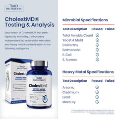 1MD CholestMD garlic bulb formula showcasing natural flavor and daily wellness synergy