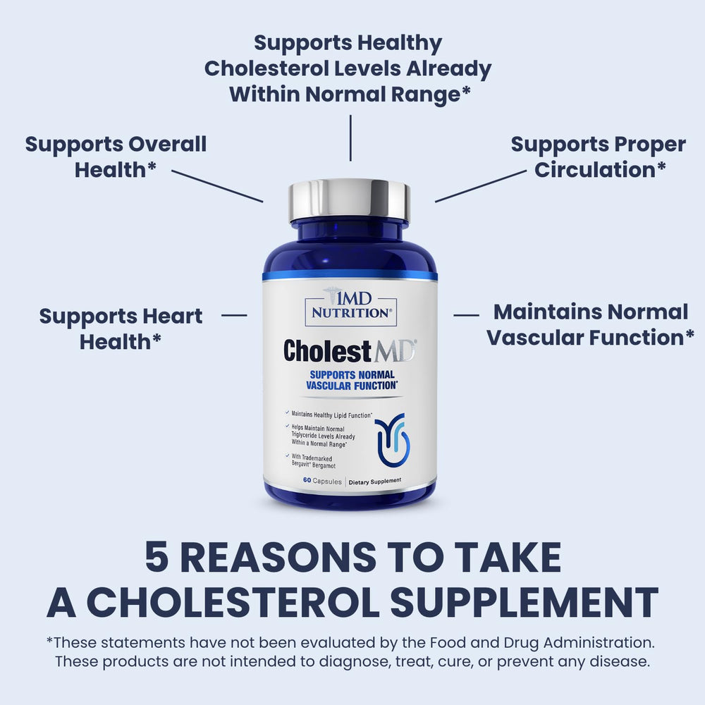 1MD CholestMD olive leaf extract imagery suggesting natural ingredients for daily health support