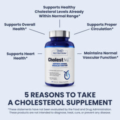 1MD CholestMD olive leaf extract imagery suggesting natural ingredients for daily health support