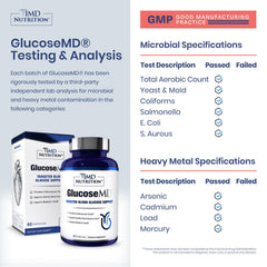 1MD Chromium pills highlighting mineral support for energy