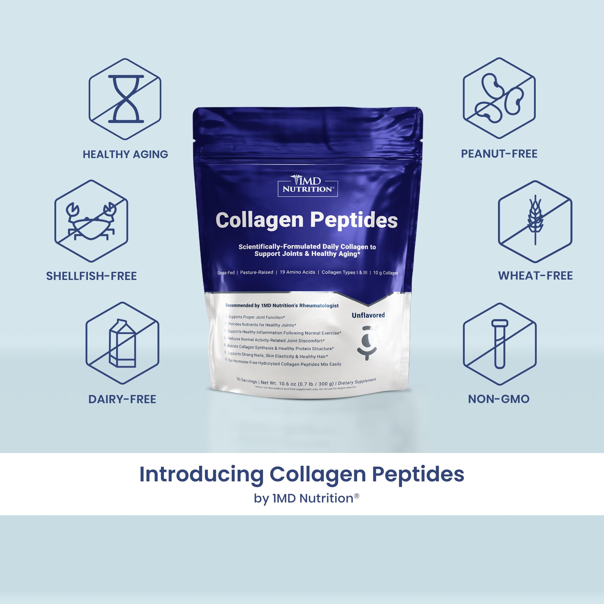 1MD Nutrition Collagen Peptides scoop beside unflavored powder for everyday use