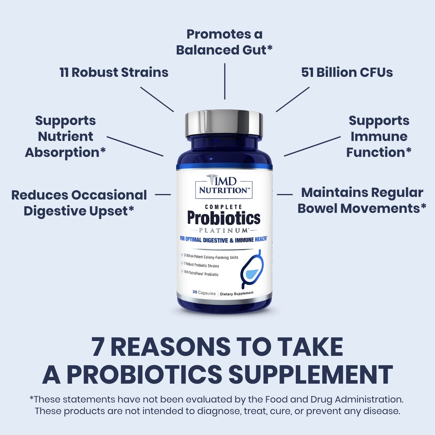 Dairy-free icon on 1MD Complete Probiotics Platinum packaging