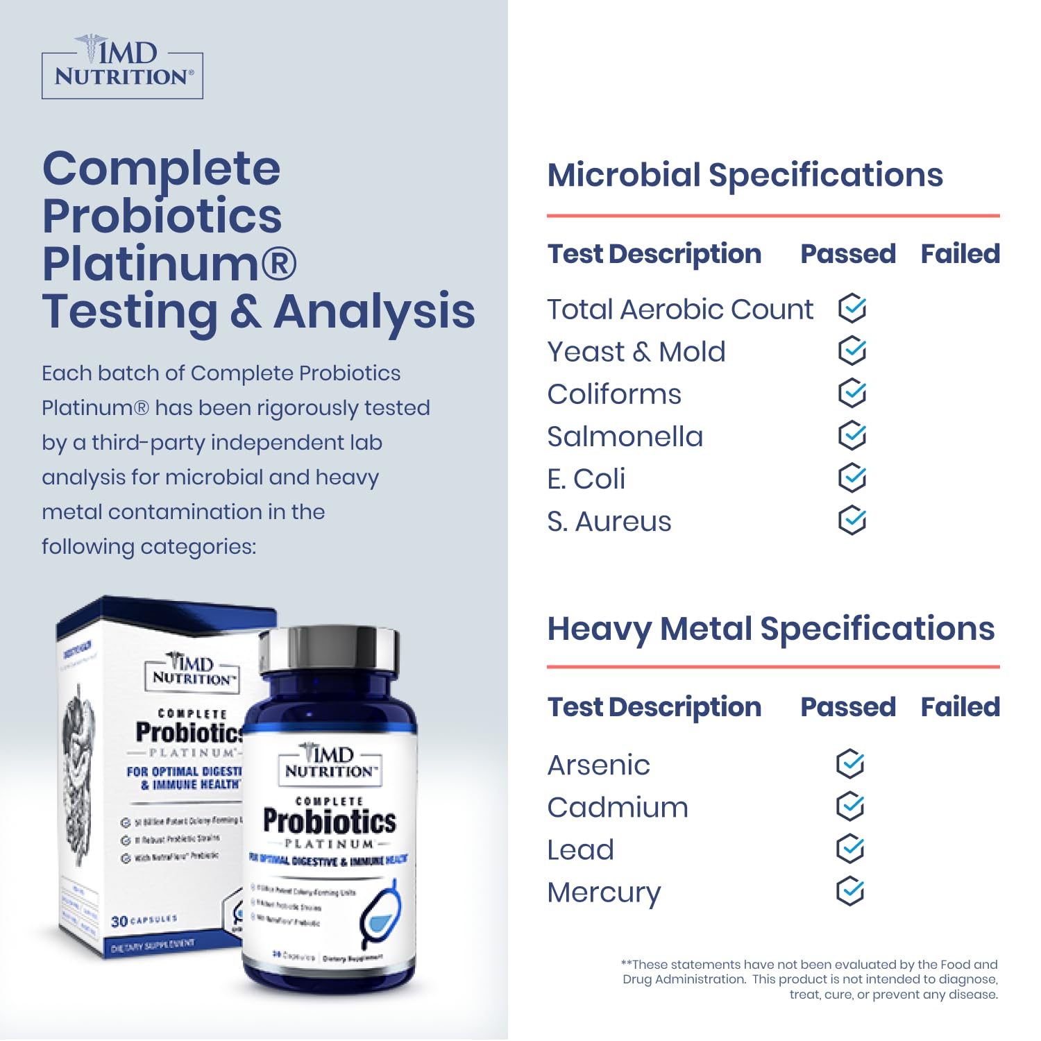 Label detail of 1MD Complete Probiotics Platinum showing 11 probiotic strains