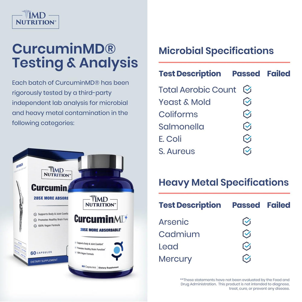 Close-up of CurcuminMD Plus capsules ready for daily use.