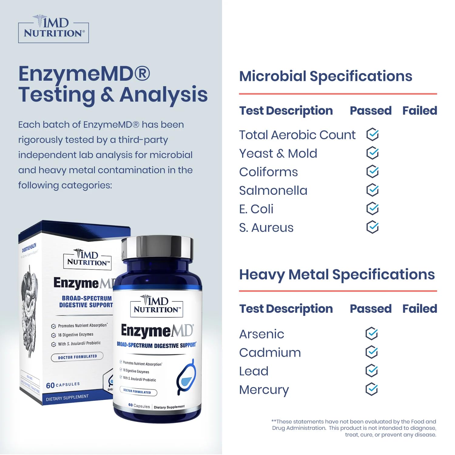 1MD Nutrition EnzymeMD capsule closeup highlights vegetarian capsules designed for gentle digestion