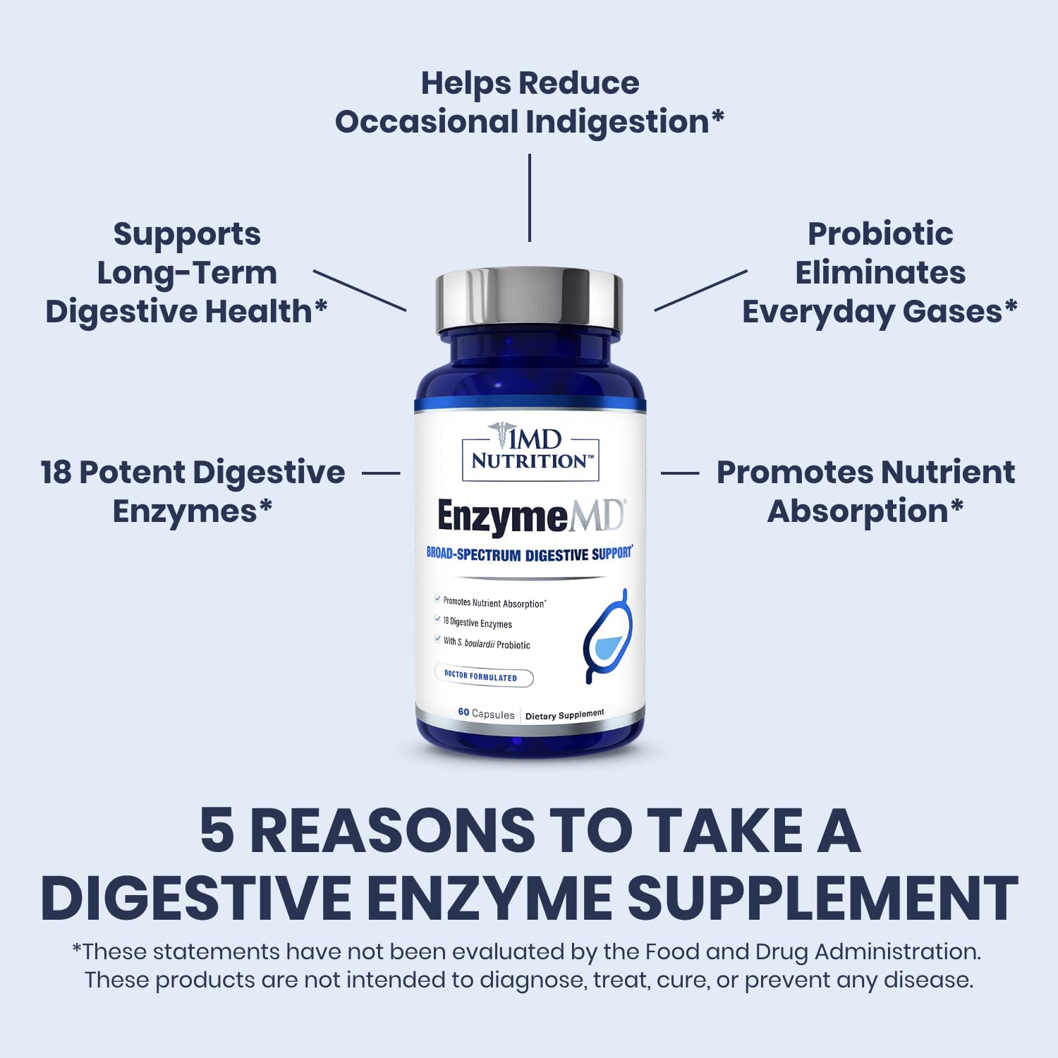 1MD Nutrition EnzymeMD label closeup communicates trust through clear ingredients