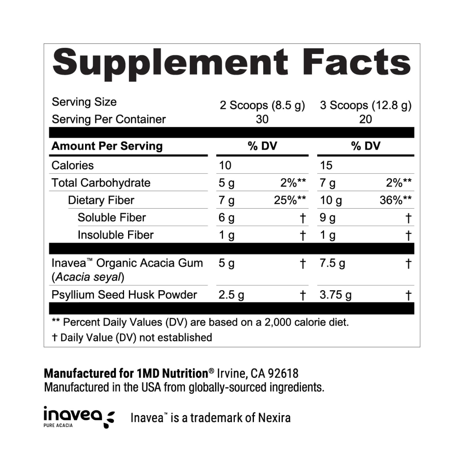 1MD FiberFitMD dietary fiber graphic highlighting heart-healthy lifestyle options.