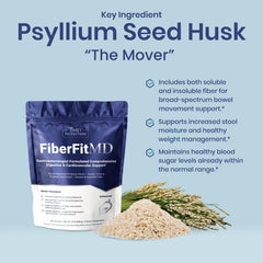 1MD FiberFitMD glass with mixed powder for convenient digestion support.