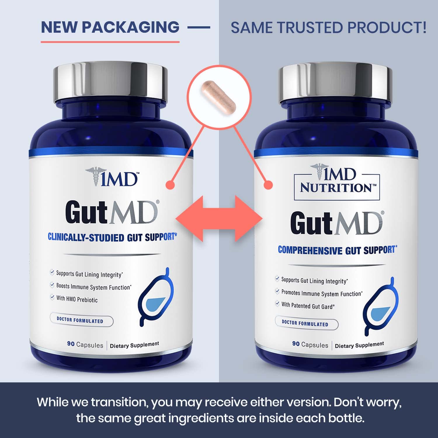 1MD GutMD ingredients visualization highlights clinically studied components