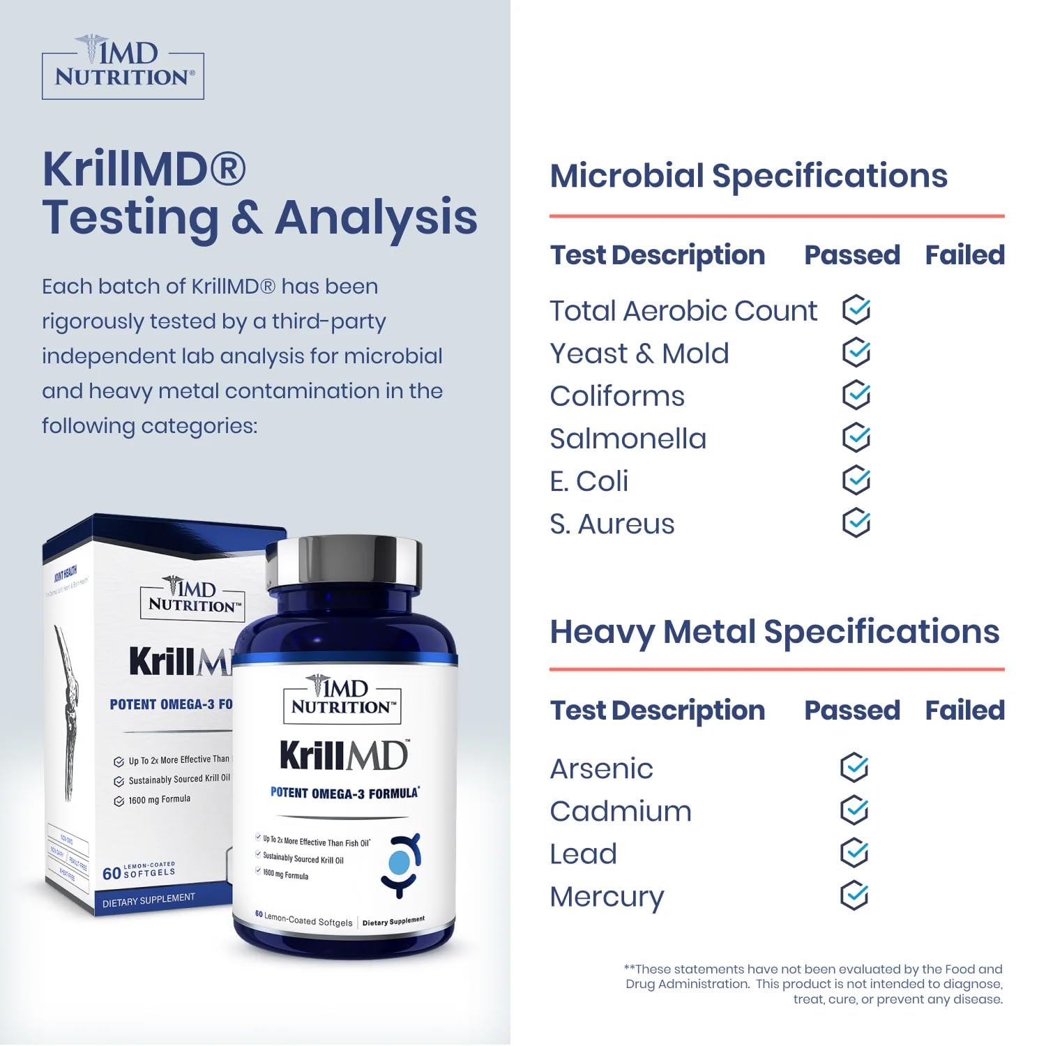 1MD KrillMD bottle label highlighting astaxanthin and antioxidant benefits