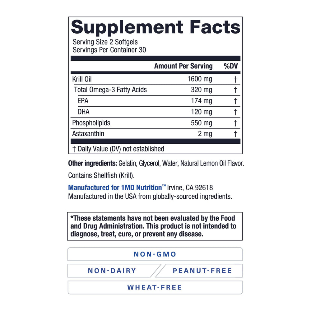 KrillMD packaging highlighting ingredient list for omega-3 intake