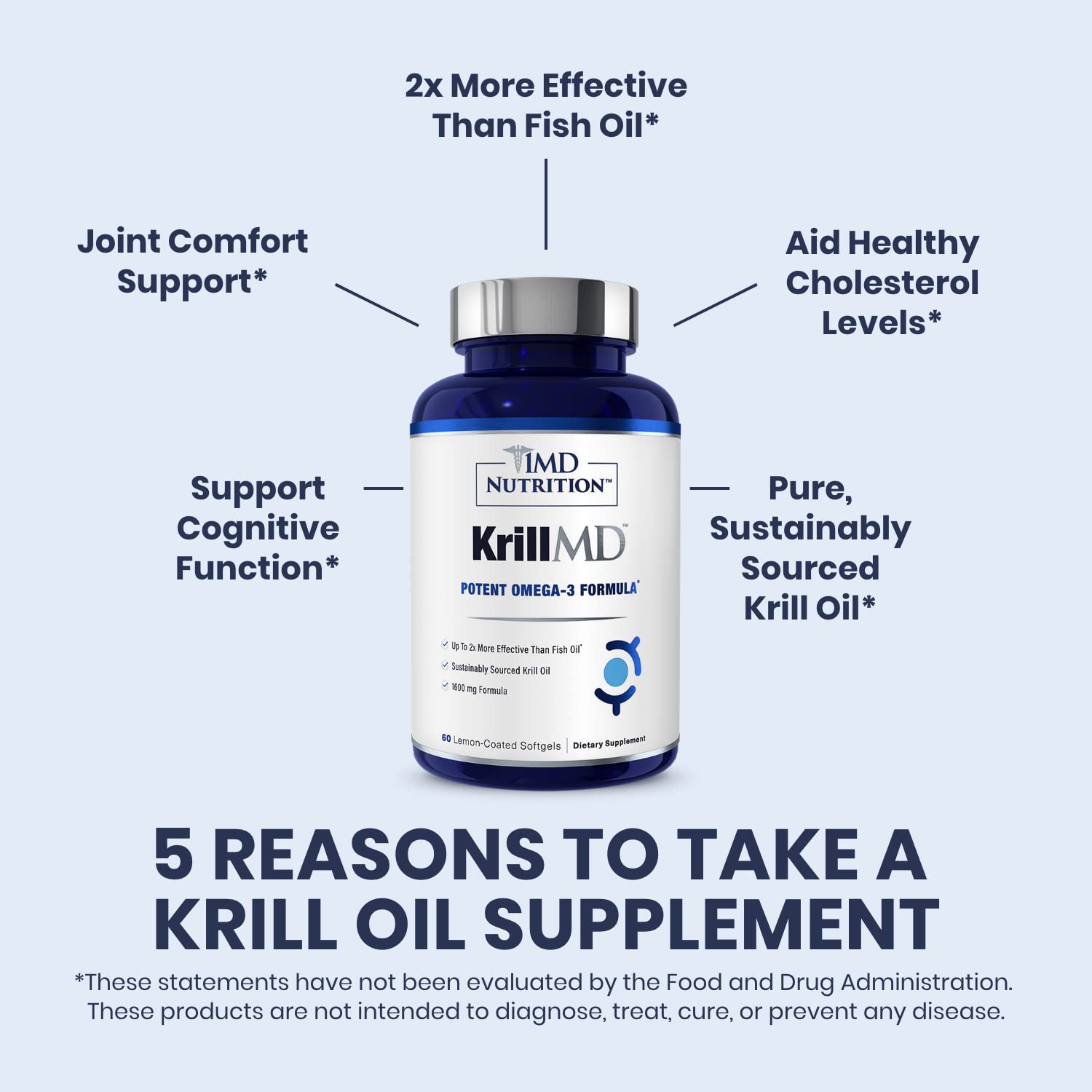 Sustainability logo on KrillMD bottle