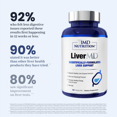 1MD Nutrition LiverMD bottle being poured into a glass for routine intake.