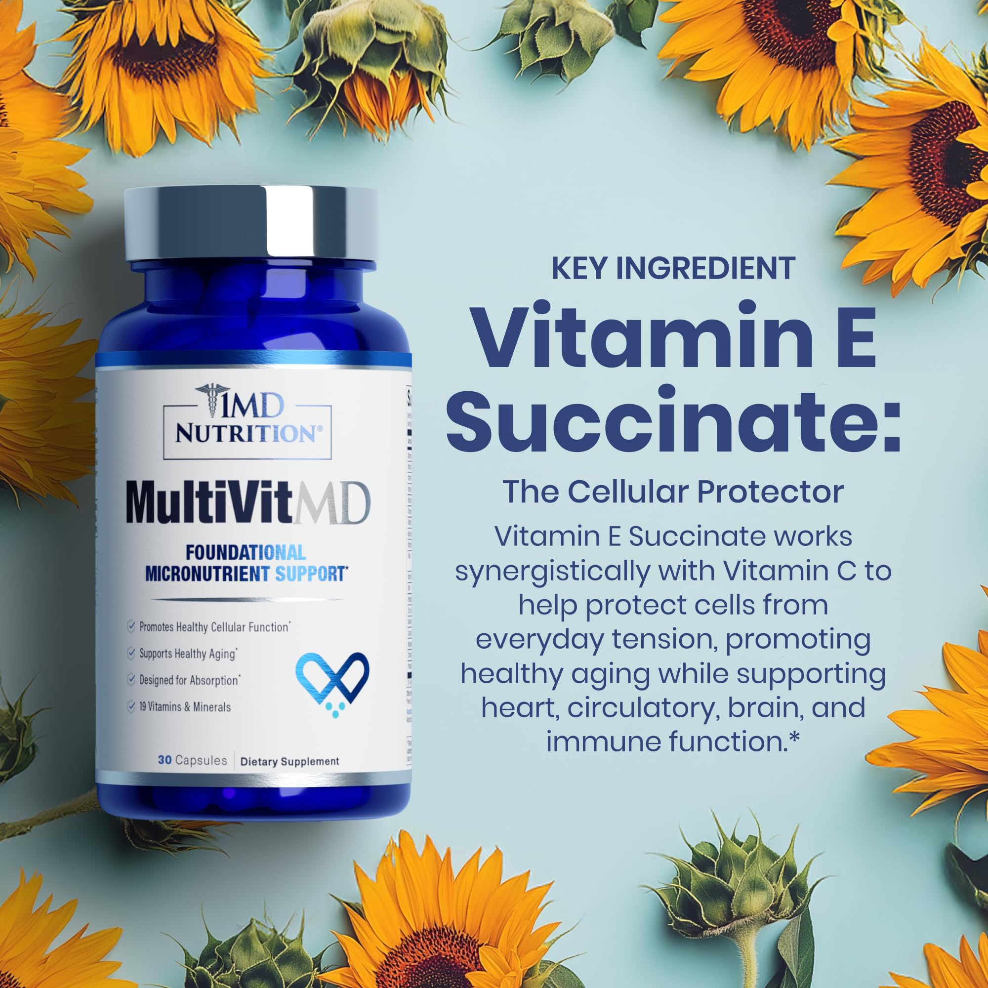 1MD Nutrition MultiVitMD daily capsules closeup shows small, easy-to-swallow tablets for daily use.