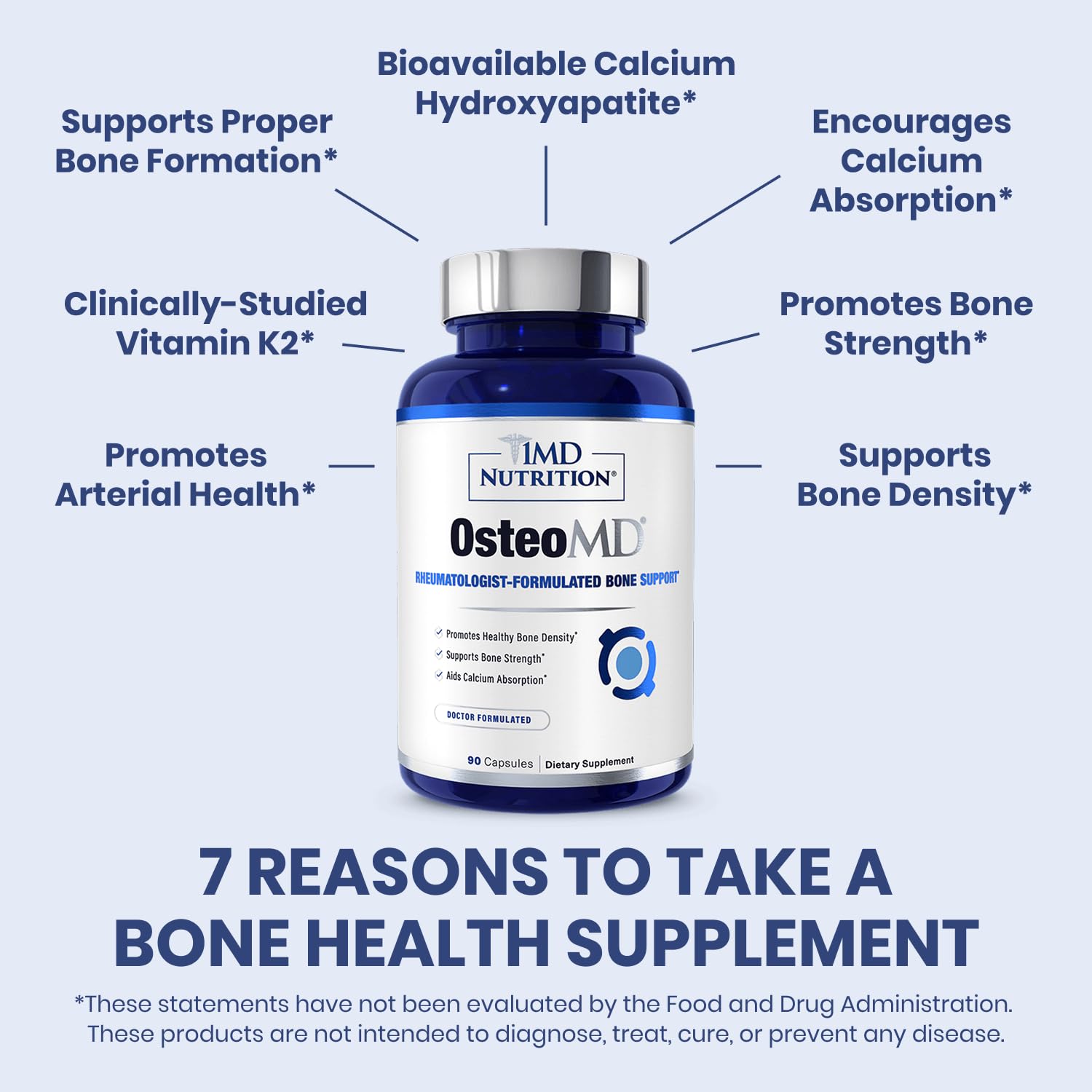 Close-up of OsteoMD capsules highlighting convenient calcium and D3 intake.