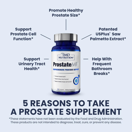 ProstateMD capsules closeup highlighting simple daily supplement routine.