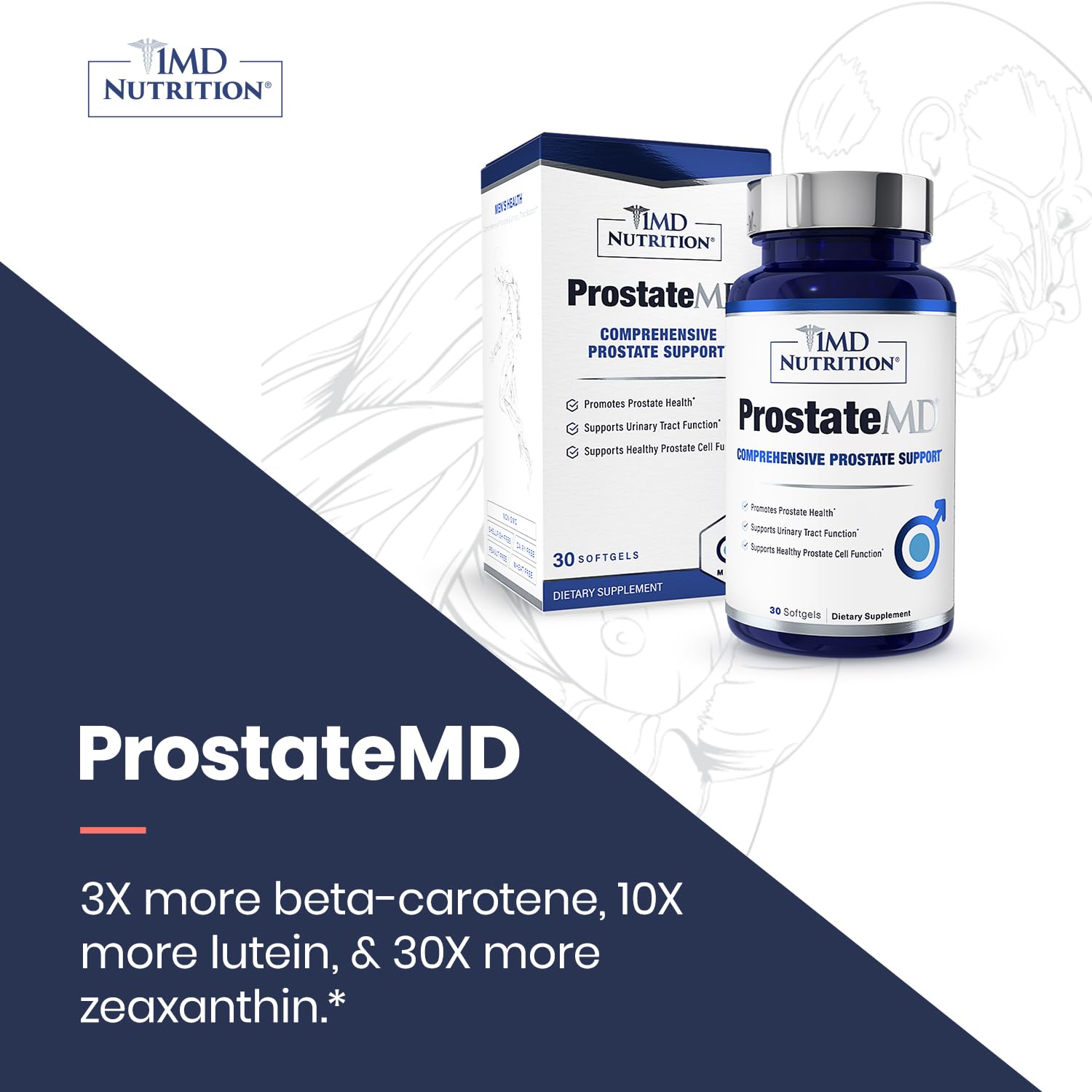 1MD ProstateMD daily use pack ready for morning routine.