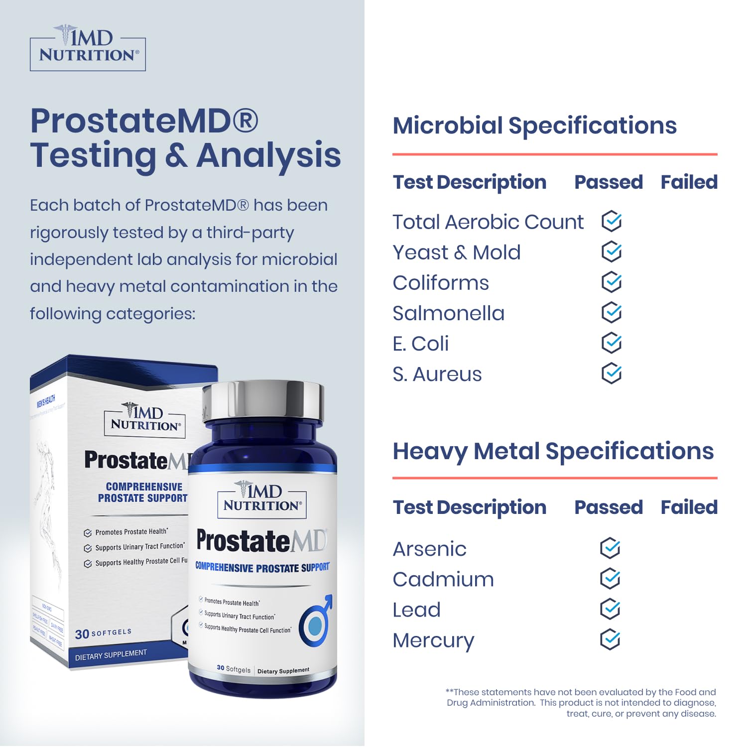 1MD ProstateMD label on bottle communicates quality and safety standards.
