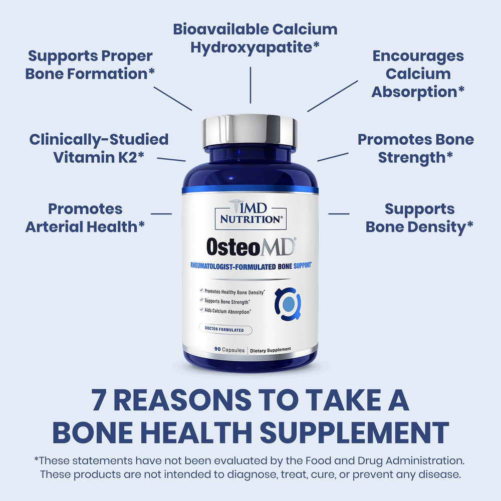 1MD OsteoMD bottle-label closeup highlights Calzbone and key minerals for bone health.